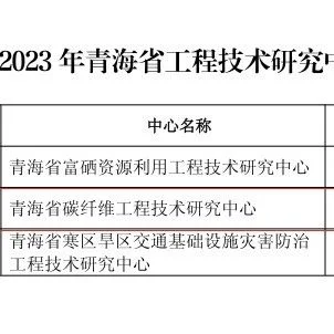 青海省首个碳纤维工程技术研究中心认定组建