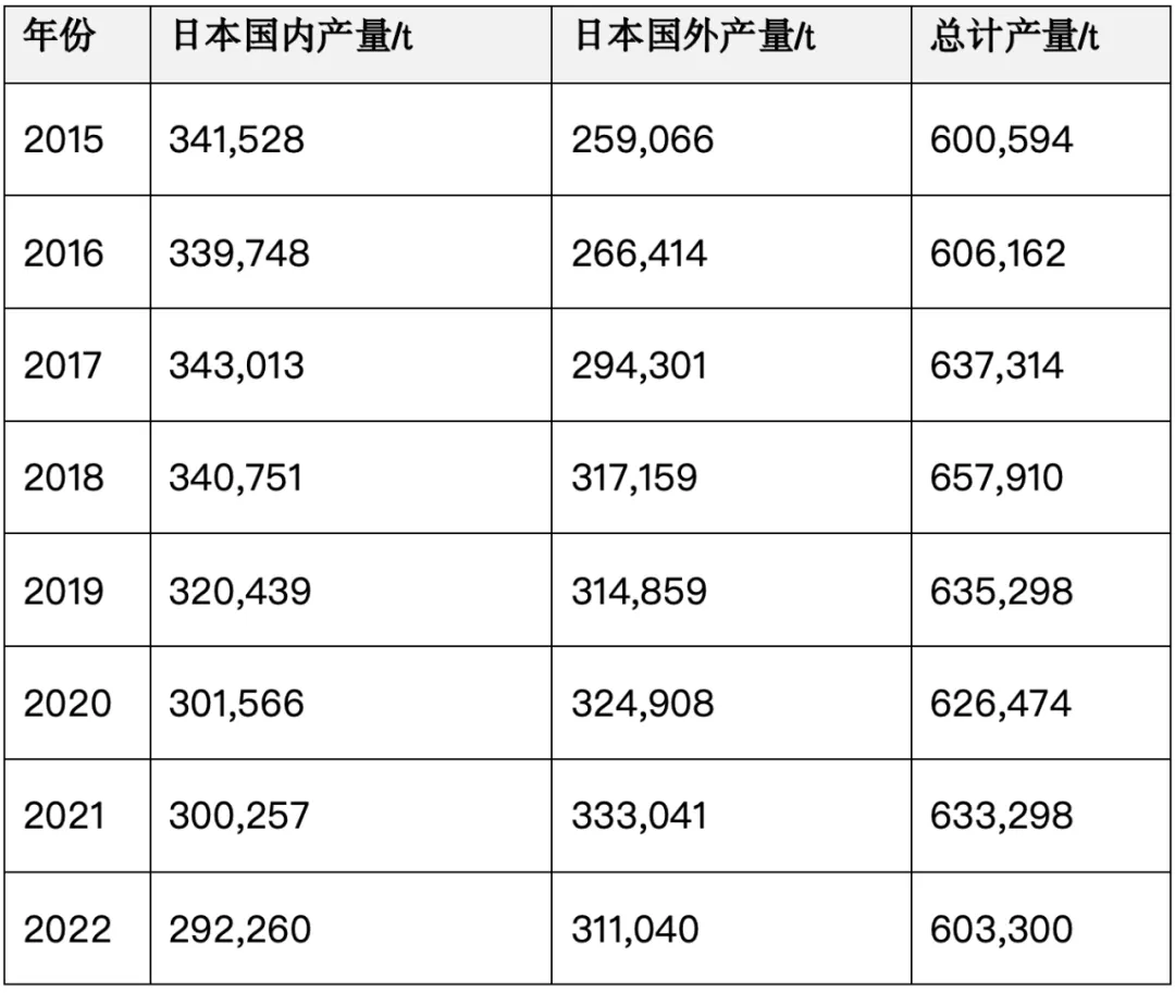 WX20250613-145152@2x.png