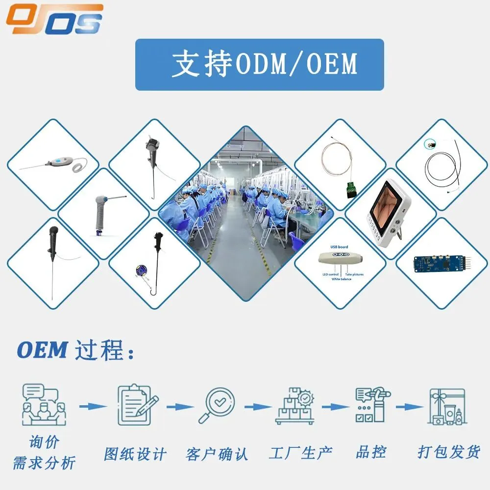 欧卓斯.jpg