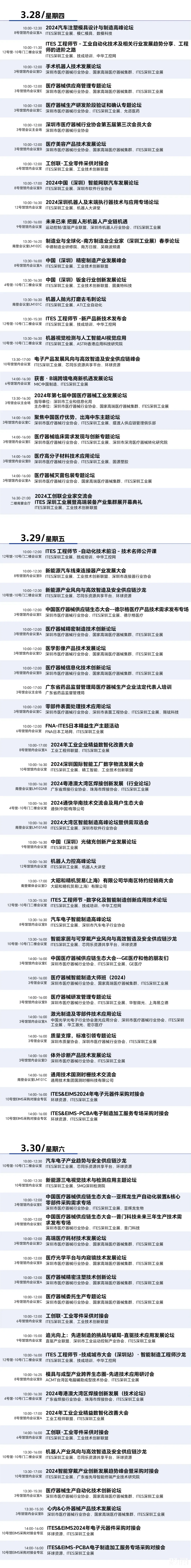 同期会议 | 80+场高质量论坛，300+行业大咖已就位！