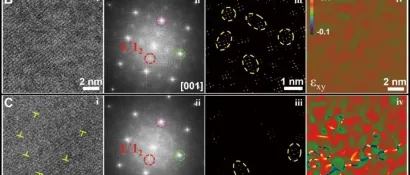 中南大学最新《Science》：发现金属材料强韧化新机制！