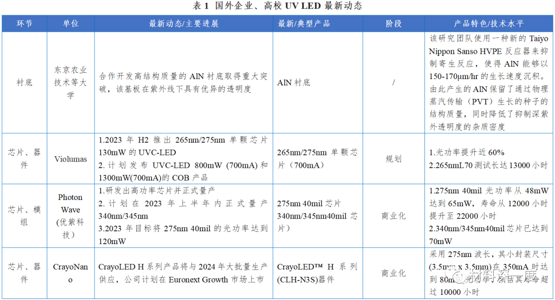 广州国际照明展