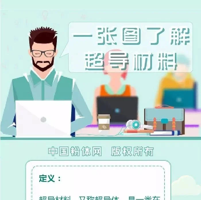 一張圖了解超導材料