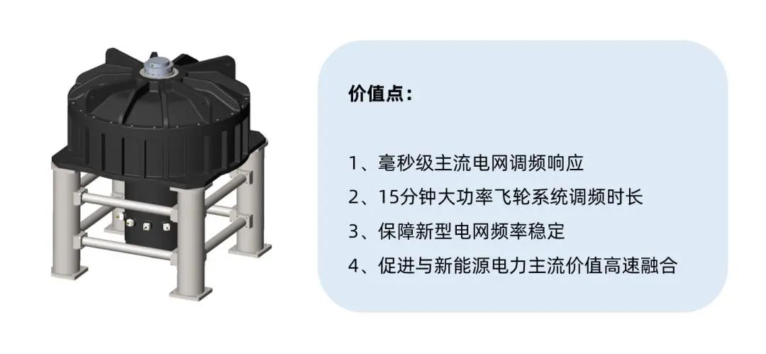 电网超快长时磁悬浮飞轮调频系统