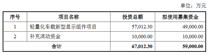 广州国际照明展览会