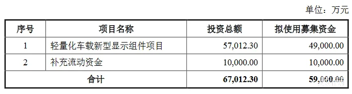 广州国际照明展览会
