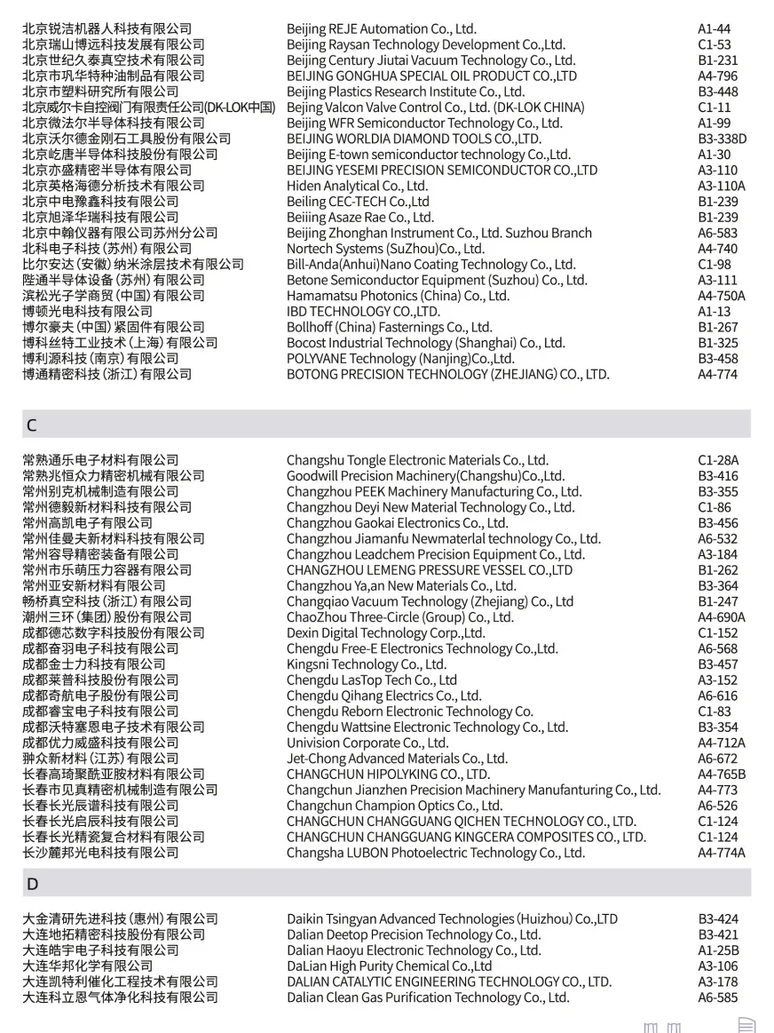 展商名录