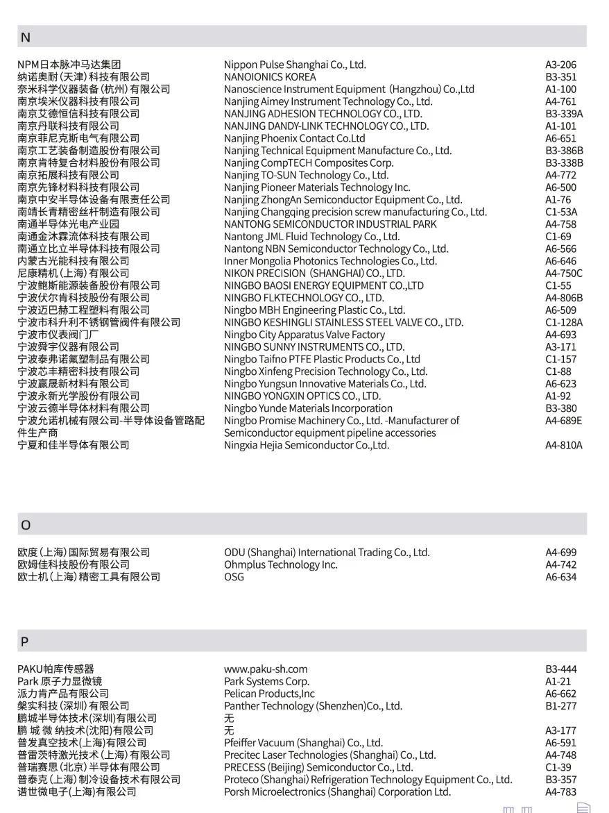 展商名录