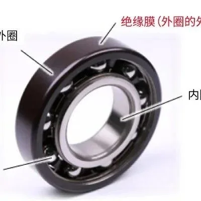 NTN新研发——面向e-Axle的“绝缘镀膜轴承”