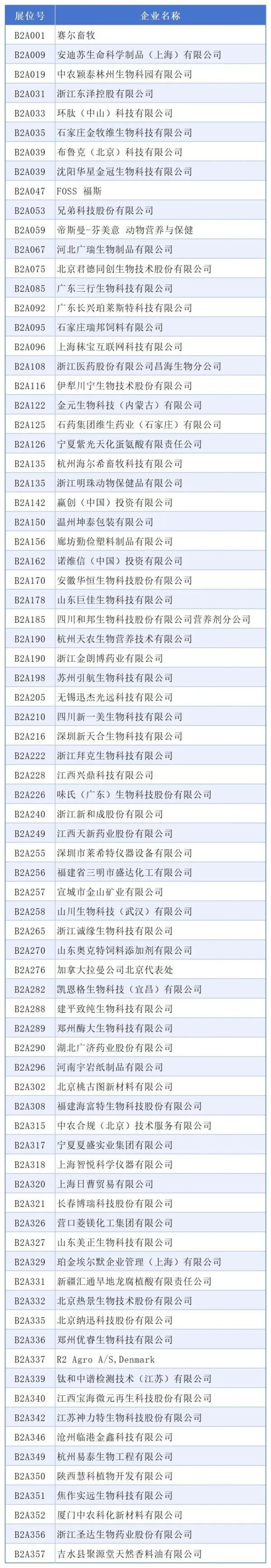 展位图参展企业明细表_B2.jpg