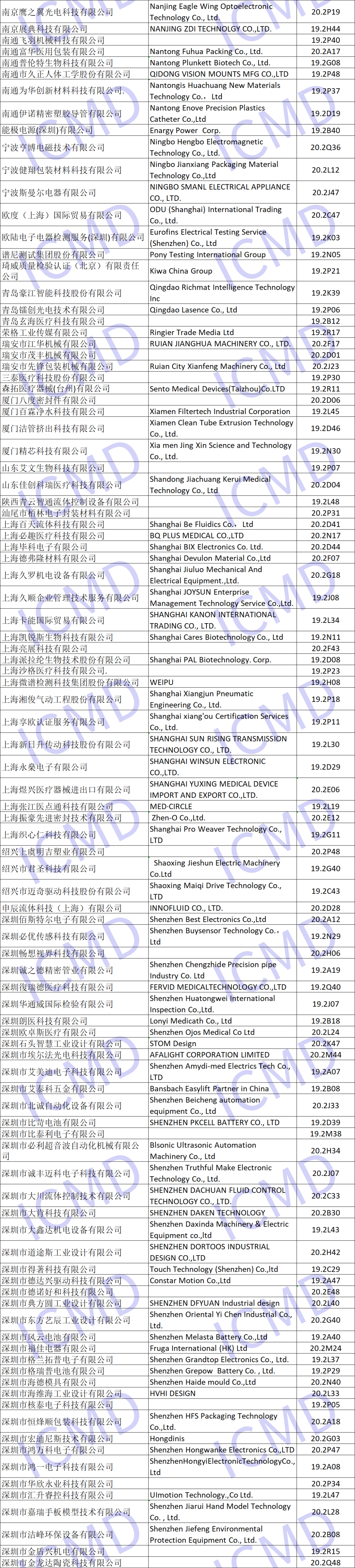 企业微信截图_407.png