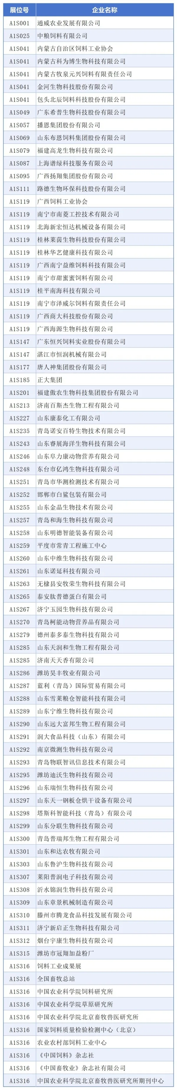 展位图参展企业明细表_A1(1).jpg