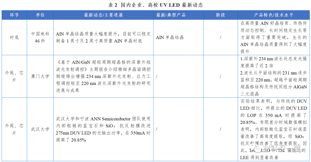 广州国际照明展