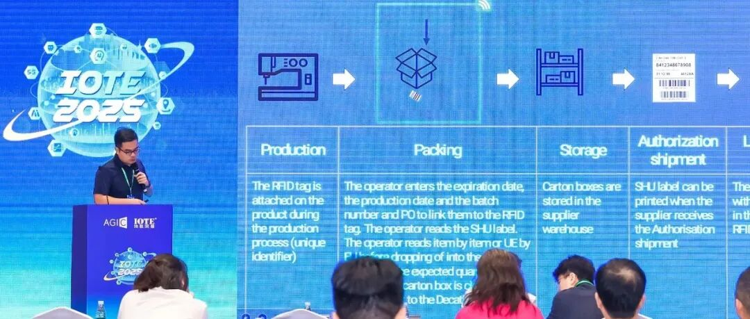 迪卡侬计划将RFID应用在更多方面—RFID会议回顾