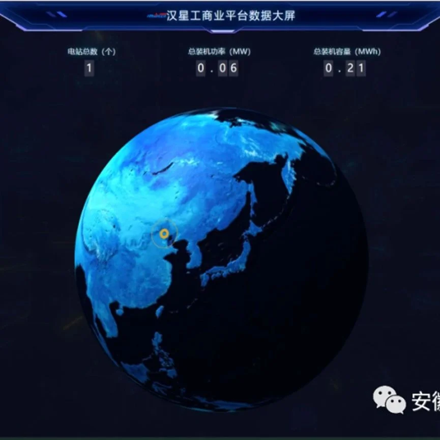 热烈祝贺汉星能源工商业储能电站管理平台正式上线