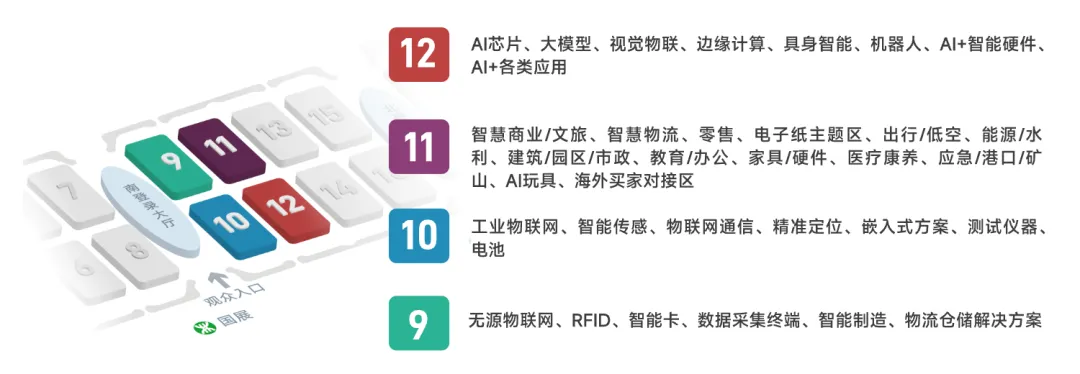 深圳物联网展-展馆分布图