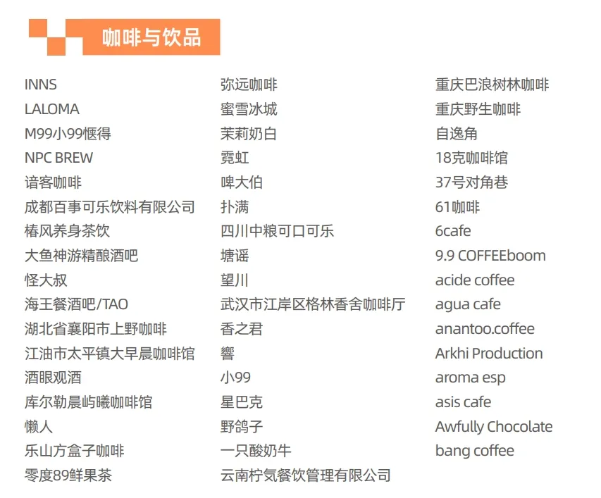 饮品展商 去年.png