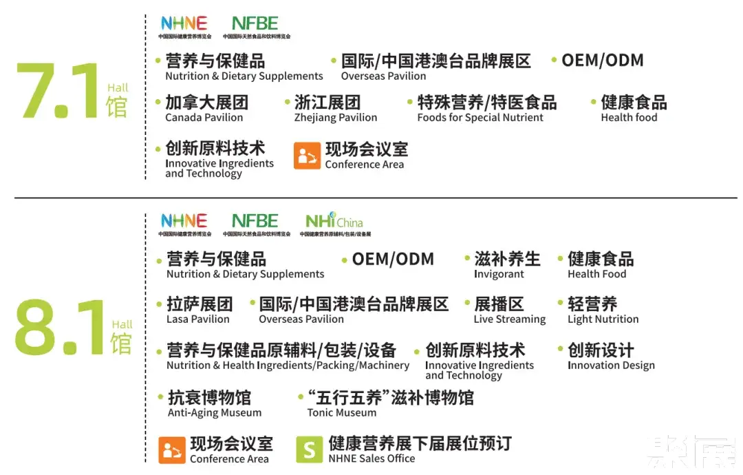 上海原料药展展馆平面图