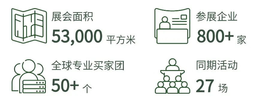 CAPAS成都汽配展展会介绍1