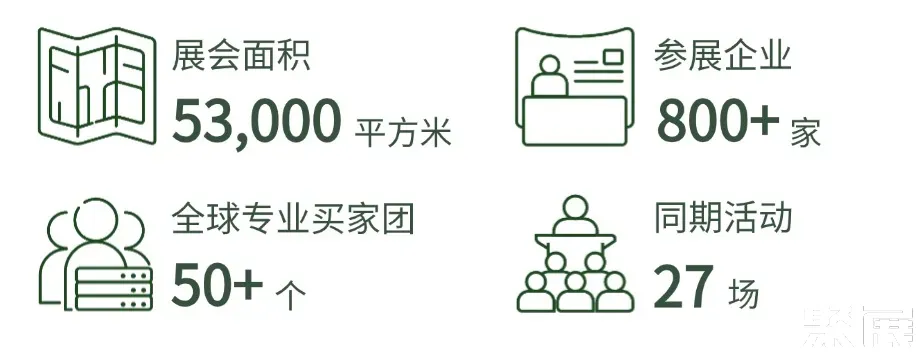 CAPAS成都汽配展展会介绍1