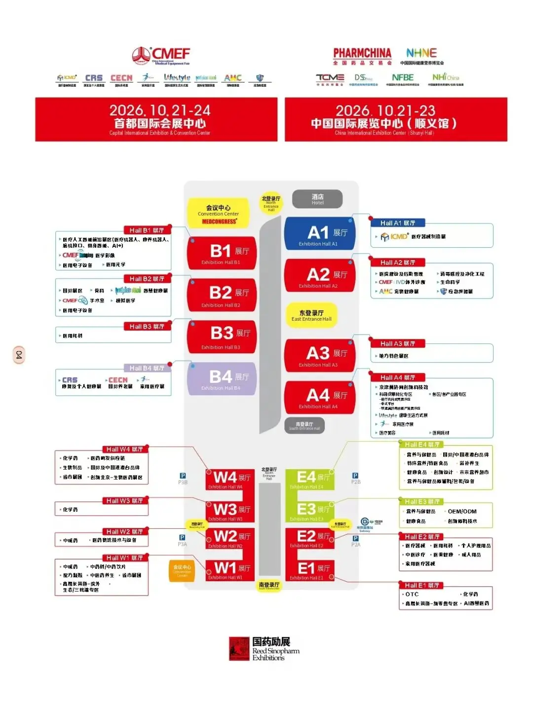 全国药品交易会&NHNE健康营养展，展位图首发