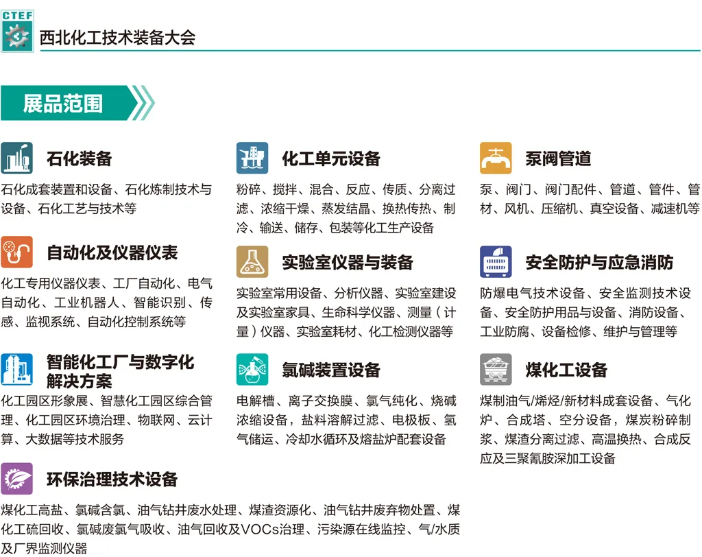 （增拟在建化工项目）招展书CTEF2026新疆化工技术装备展-5.jpg