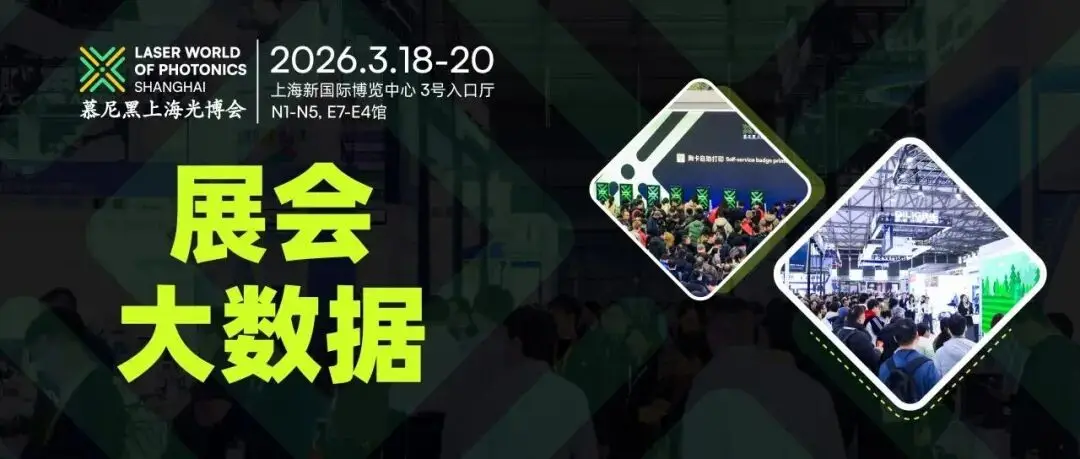 2026慕尼黑上海光博會展會大數(shù)據(jù)重磅揭曉！
