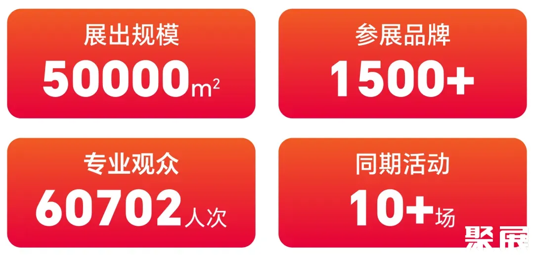 北京火锅食材展展会介绍1