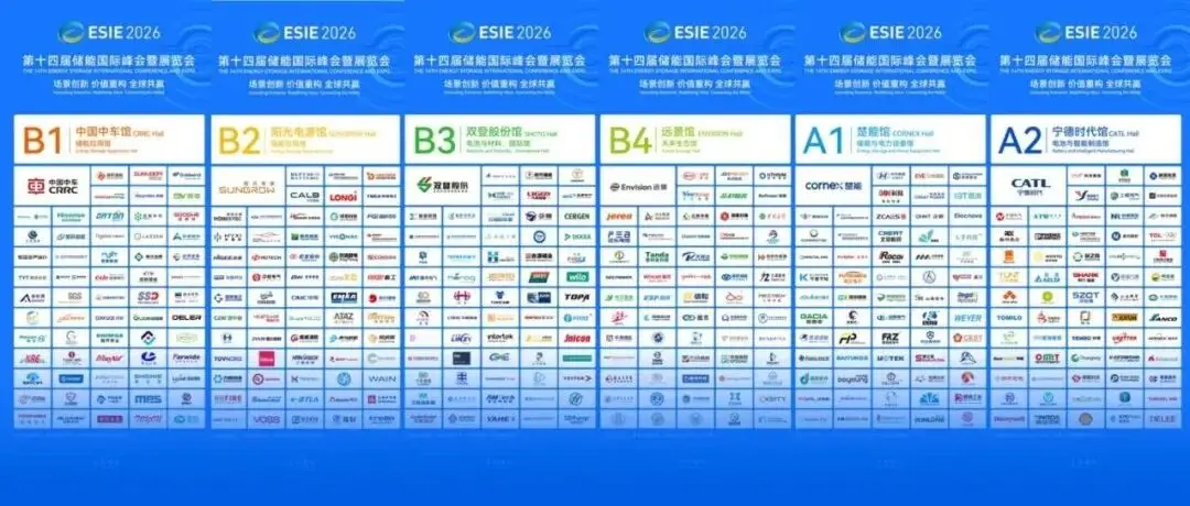 ESIE 2026储能展参展商名录正式发布!